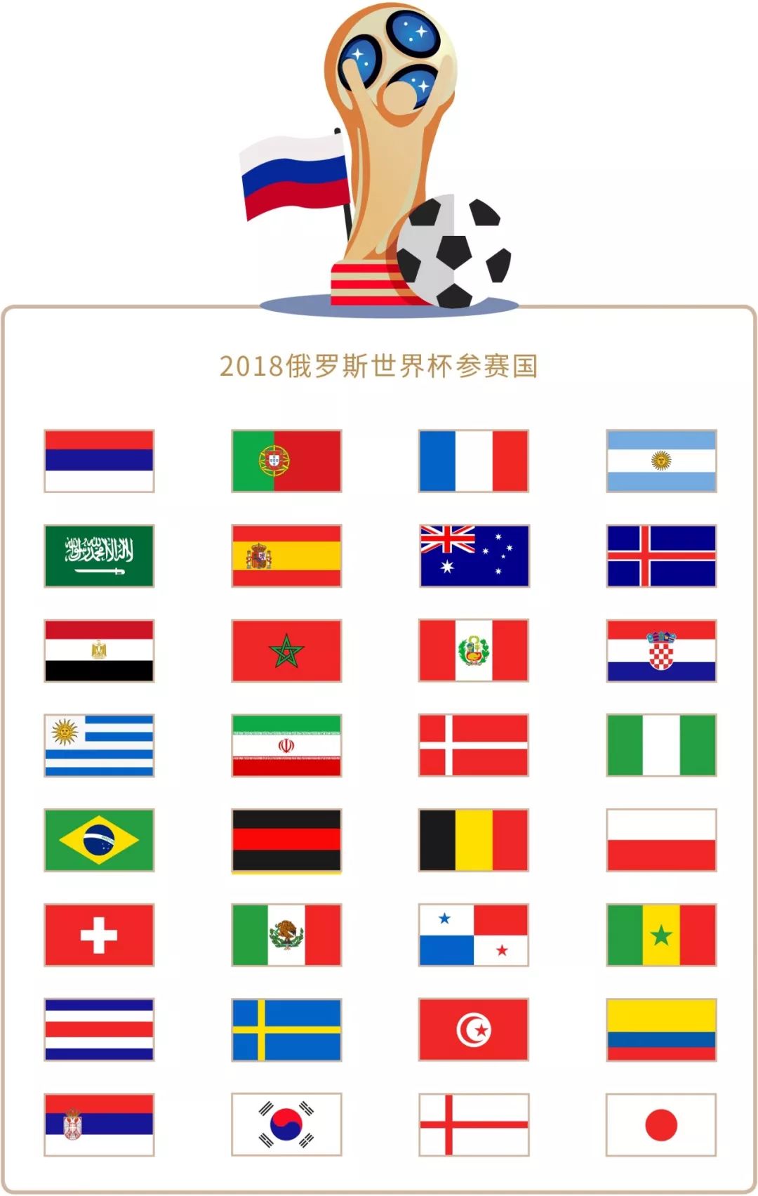 配置海牛